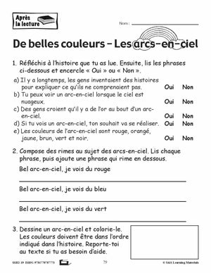 Compréhension de textes informatifs pour filles 3e année