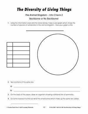 Backbone or No Backbone Lesson Plan Grades 4-6