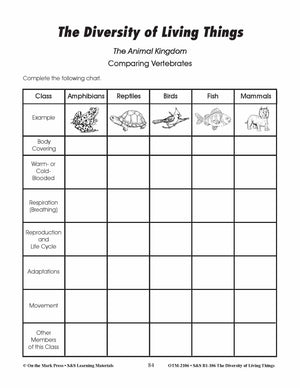 Backbone or No Backbone Lesson Plan Grades 4-6