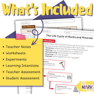 Rocks, Minerals, & Geological Processes Grade 4 Ontario 2022 Curriculum