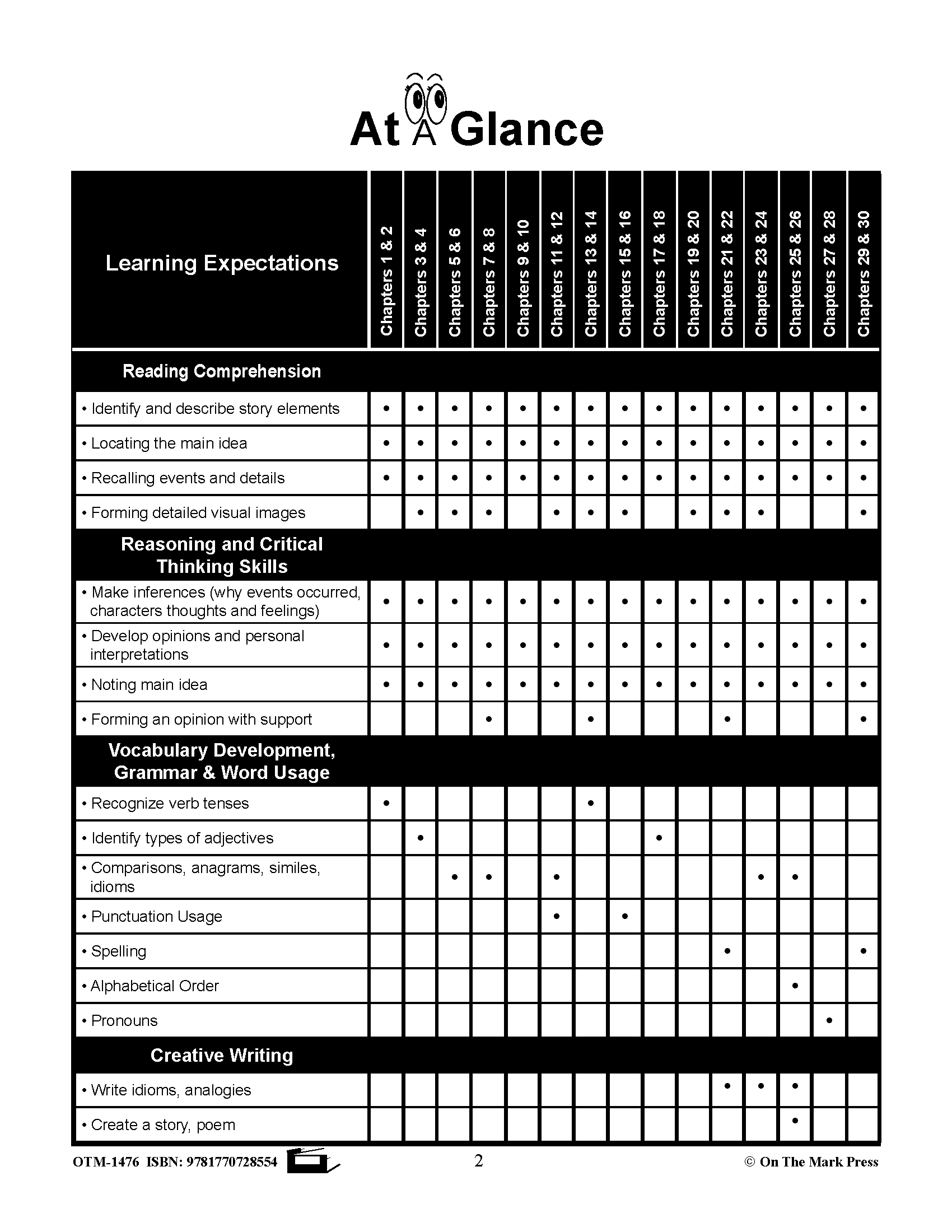 Wayside School 3‑Book Novel Study Bundle