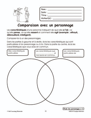 Étude des personnages 1e à 3e année : activités d'analyse littéraire