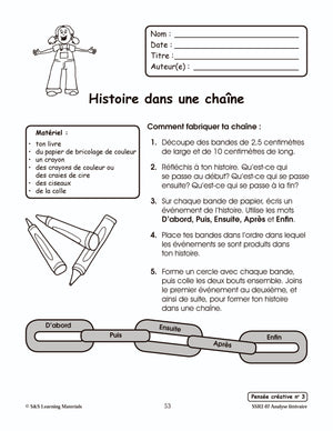 Pensée créative 1e à 3e année : activités d'analyse littéraire