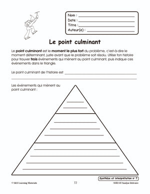 Synthèse et interprétation 1e à 3e année : activités d'analyse littéraire