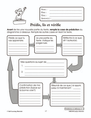 Prédiction et inférence 4e à 6e année : activités d'analyse littéraire