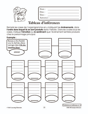 Prédiction et inférence 4e à 6e année : activités d'analyse littéraire