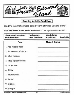 Let's Visit Prince Edward Island Grades 2-4