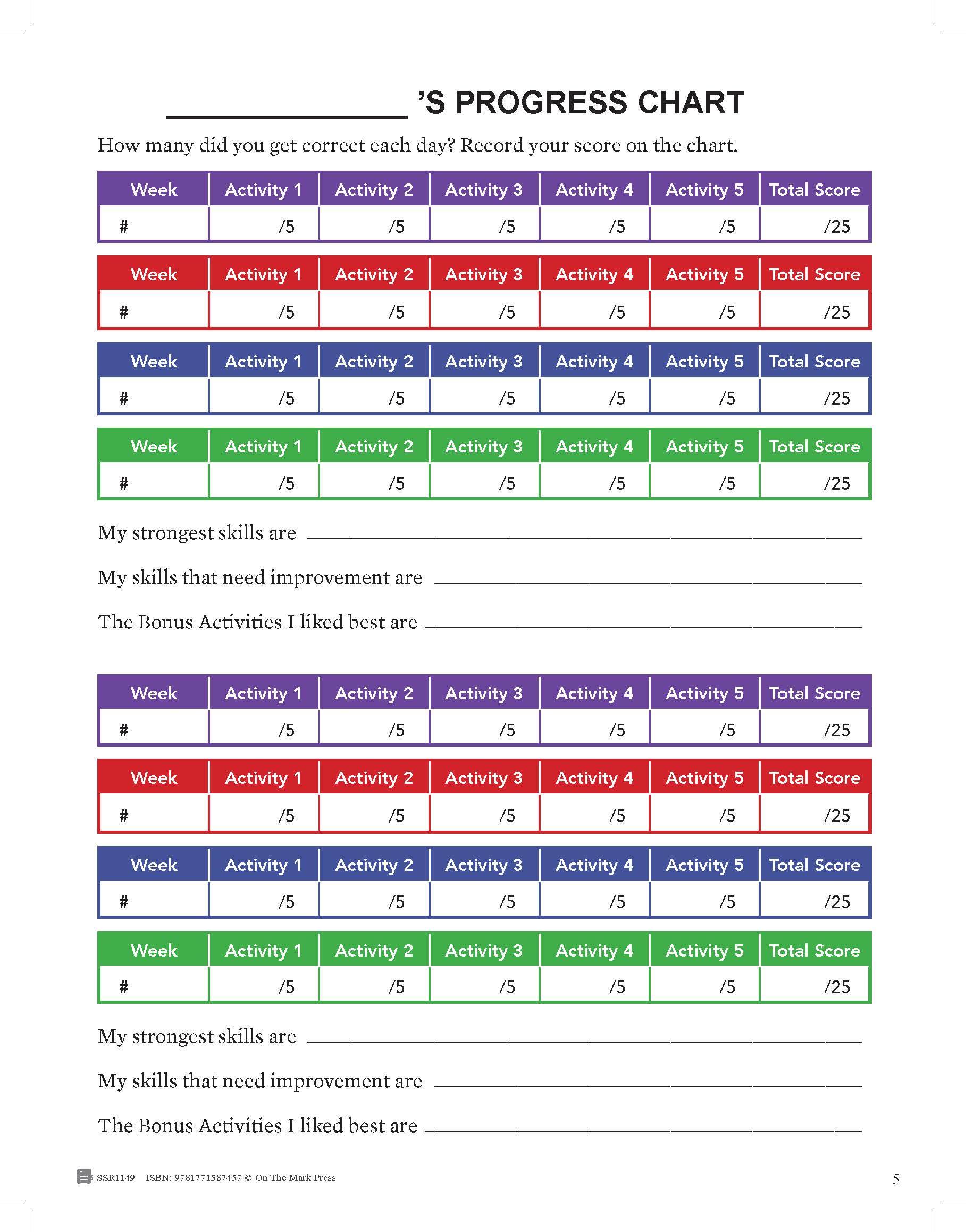 Canadian Language Activities Split Grades 5/6 $avings Bundle!