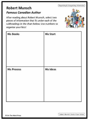 Robert Munsch: A Famous Cdn Author - Social Studies Reading Lesson  Gr. 3-4