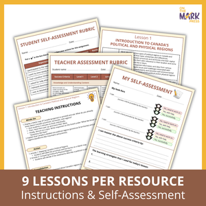 Grade 4 Ontario Social Studies Bundle -  Early Societies to 1500 CE + Political & Physical Regions of Canada (2023 Curriculum)