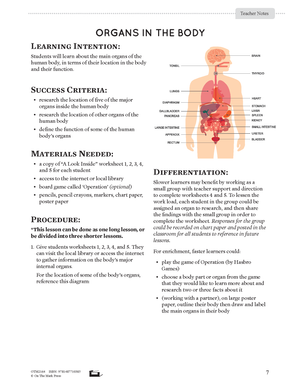 Human Organ & Body Systems; Healthy Body; & Wetland Ecosystem Life Science Gr. 5