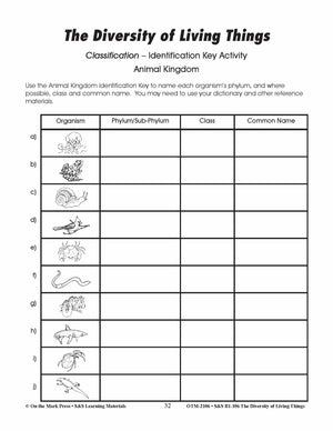 Scientific Classification of Plants and Animals Lesson Plan Grades 4-6