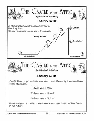 The Castle in the Attic, by Elizabeth Winthrop Lit Link Grades 4-6