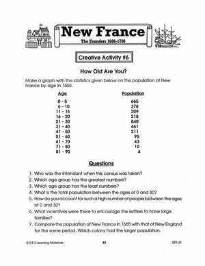 New France: The Founders 1608-1700: 10 Creative Activities Gr. 7-8