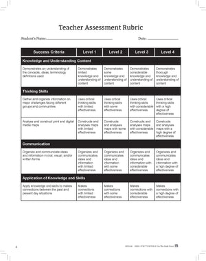 Communities in Canada 1780-1850 Grade 3 Ontario Social Studies