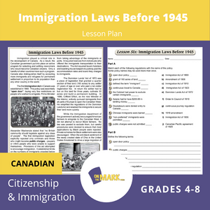 Immigration Laws Before 1945 In Canada Gr. 4-8
