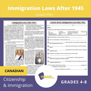 Immigration Laws After 1945 In Canada Gr. 4-8