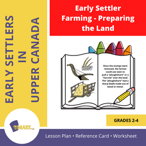 Early Settler Farming - Preparing the Land Grades 2-4