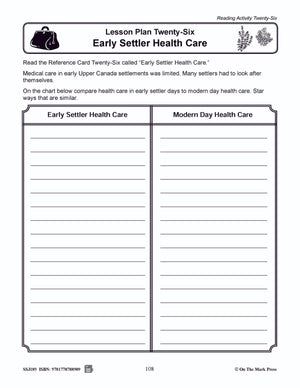 Early Settler Health Care Grades 2-4