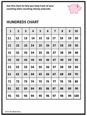 Counting Canadian Money - Coins Grades 1-2