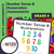 Number Sense & Numeration Assessment Grade 4