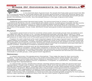Canadian Government Lessons: Kinds of Governments In Our World Grades 5+