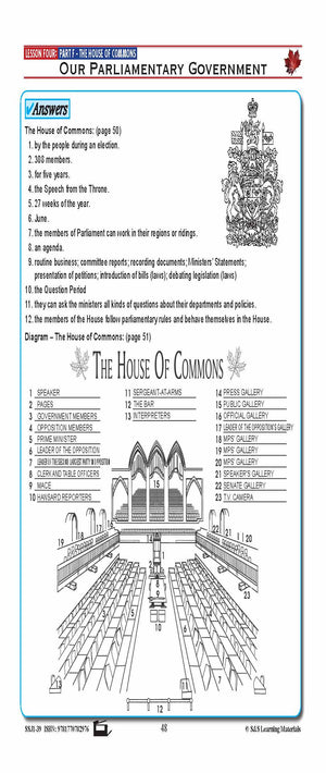 Canadian Government Lesson: The House of Commons Grades 5+