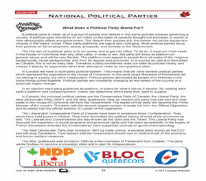 Canadian Government Lesson: National Political Parties Grades 5+