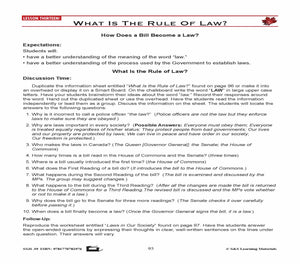 Canadian Government Lesson: What is the Rule of Law? Grades 5+