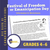 Festival of Freedom or Emanicipation Day Lesson Gr. 4-6