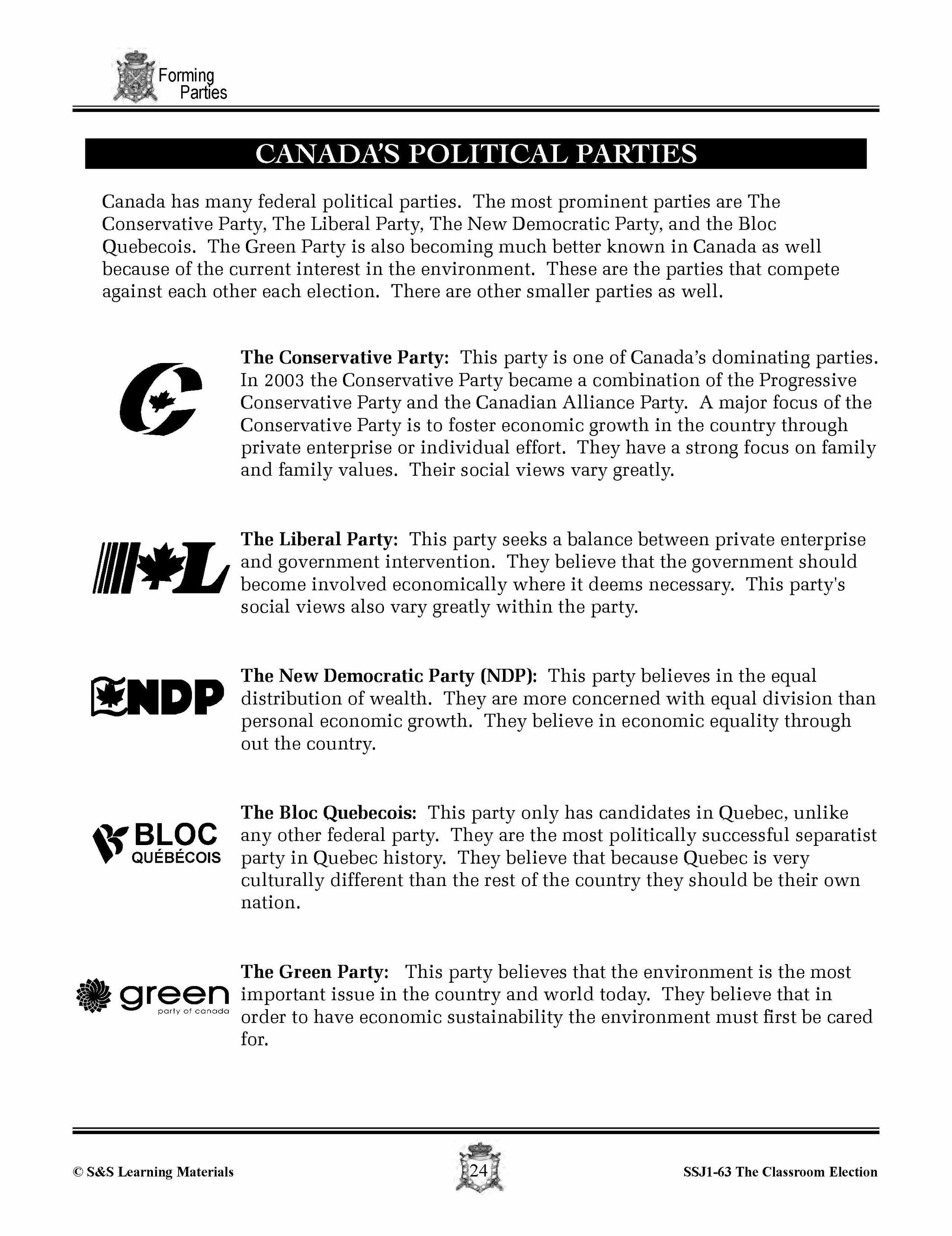 Forming Parties for a Canadian Election Lesson Grades 4-7