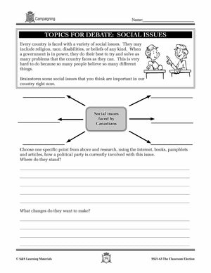 Campaigning for an Election Lesson Grades 4-7