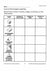 Plane & Solid Worksheets & Center Activities Grades 1-3