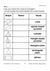 Plane & Solid Worksheets & Center Activities Grades 1-3