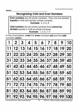 Recognizing & Writing Numbers Grades 1-3