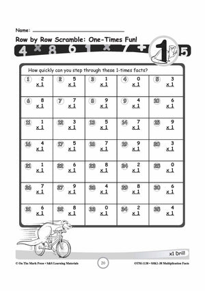 Multiplication Facts 1,2,5, & 10 Worksheets Grades 3-5