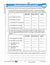 Second Grade Measurement Lesson Plans Aligned to Common Core