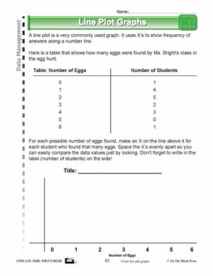 Second Grade Data Management Lesson Plans Aligned to Common Core