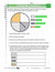 Second Grade Data Management Lesson Plans Aligned to Common Core