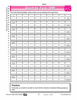 Third Grade Numeration Lesson Plans Aligned to Common Core