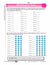 Third Grade Numeration Lesson Plans Aligned to Common Core