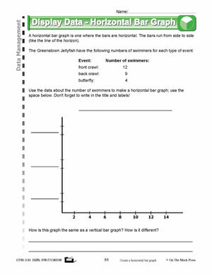 Third Grade Data Management Lesson Plans Aligned to Common Core