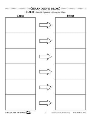 Brandon's Blog (Fiction-Recount Writing) Reading Level 1.9