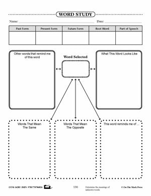 Brandon's Blog (Fiction-Recount Writing) Reading Level 1.9