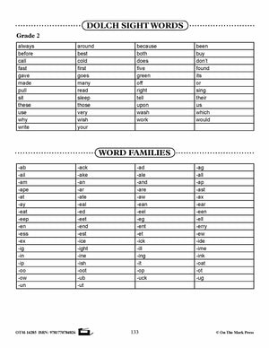 What We See (Fiction - Report) Grade Level 1.2 Aligned to Common Core