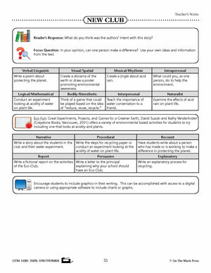 New Club (Fiction & Non-Sequential Text) Grade Level 1.5 Aligned to Common Core