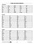 New Club (Fiction & Non-Sequential Text) Grade Level 1.5 Aligned to Common Core