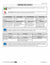 Gross or Cool? (Non-Fiction - Point Form) Reading Level 2.4