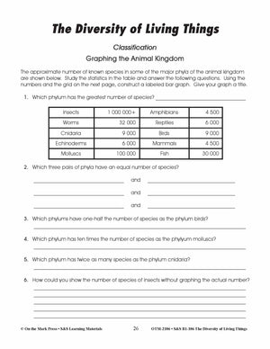 Graphing the Animal Kingdom Lesson Plan Grades 4-6