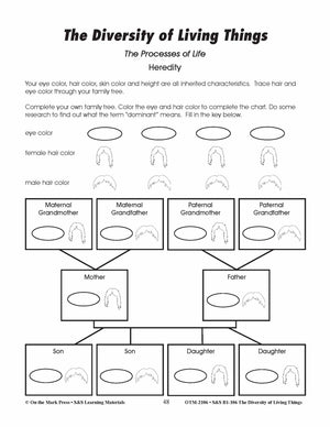 Heredity Lesson Plan Grades 4-6